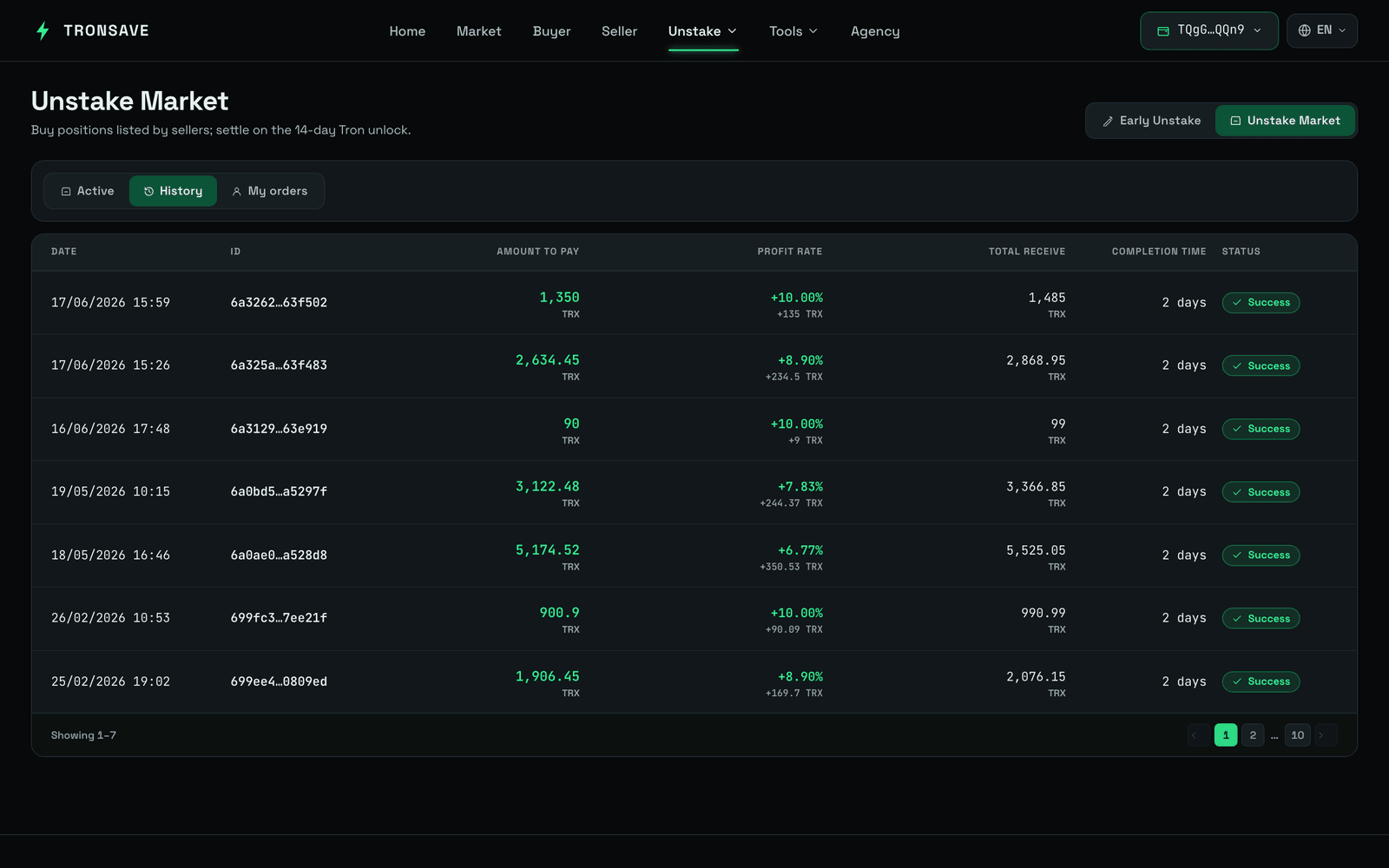 Unstake Market History